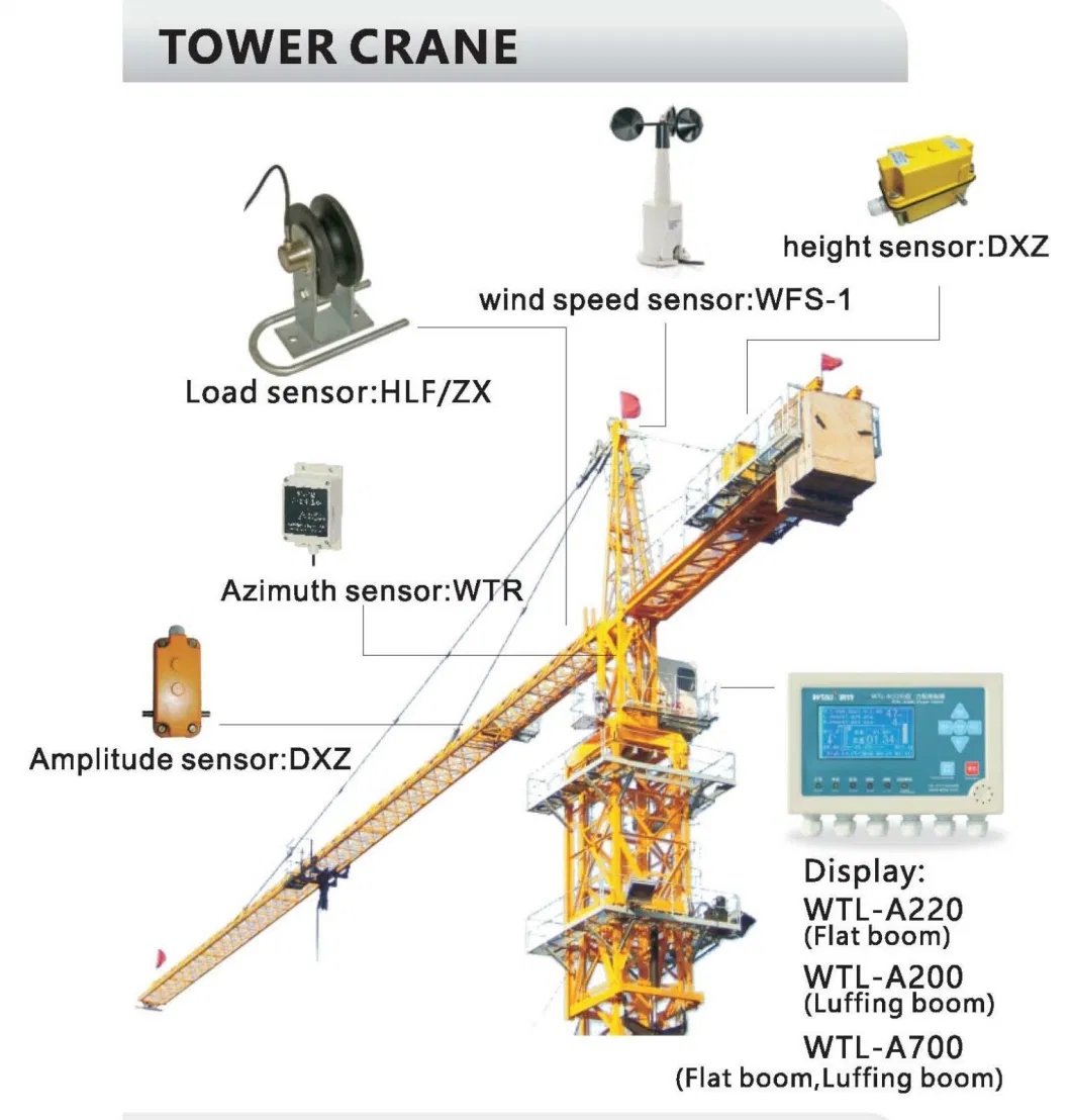 Luffing Jib Crane Safe Load Indicator Spare Parts for Tower Crane Safety